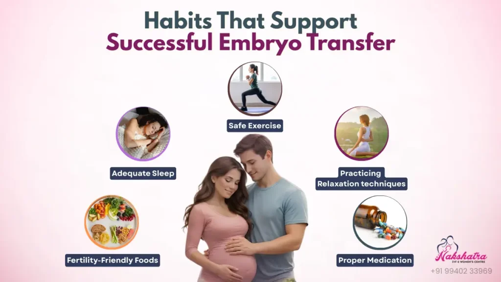 habits-for-successful-embryo-transfer