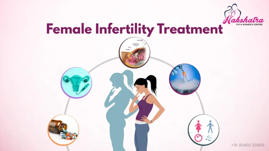female-infertility-treatment