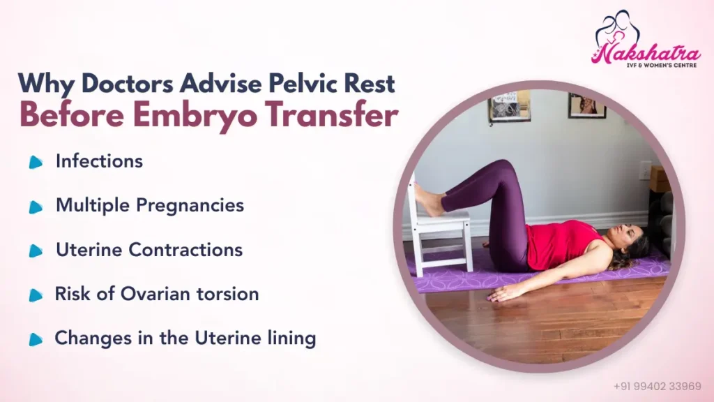 pelvic-rest-before-embryo-transfer