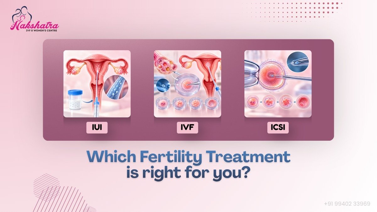 IUI vs IVF vs ICSI: A Comparison Guide