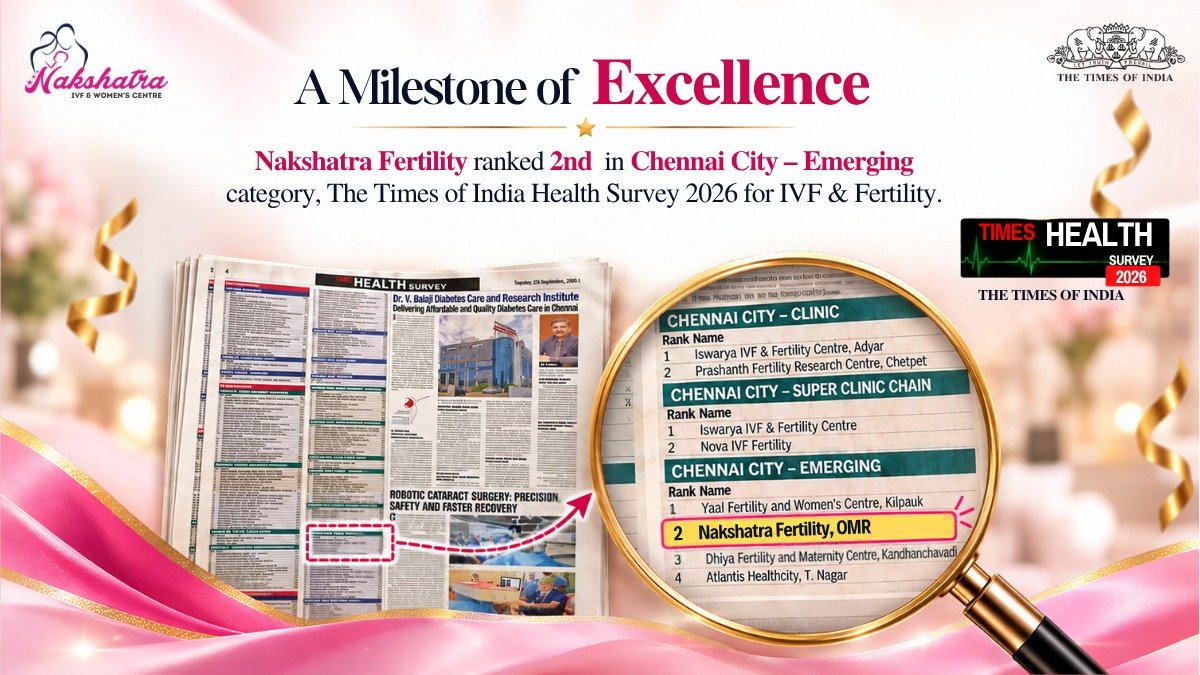 TOI Health Ranking 2026: Nakshatra Ranks 2nd Among Emerging Hospitals in Chennai